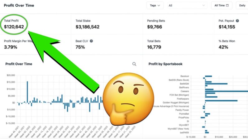 (College Student) How I Profited Over $170,000 Sports Betting Part-Time