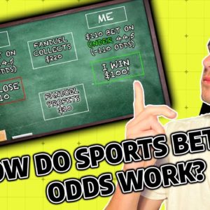 Unlocking the Secrets of Sports Betting Odds: A Roadmap to Success